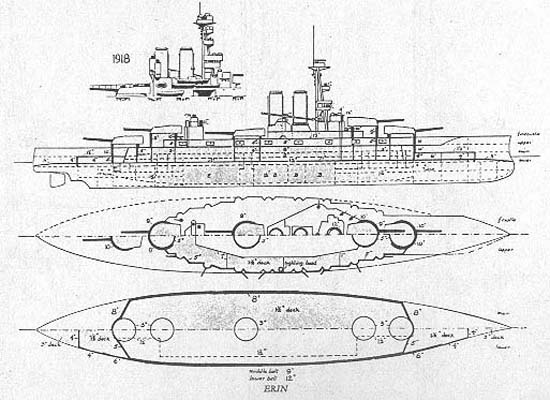 Sketches showing transformation or Reshadieh to HMS Erin